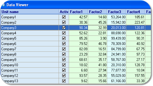 preview of data management